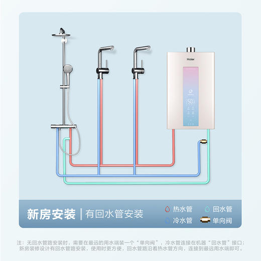 海尔（Haier）热水器JSQ34-18MR3(12T)U1 商品图10