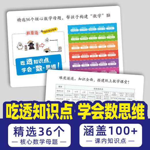 【数学思维】奥数三十六计 国内首套全漫画讲解奥数的图书 举一反三吃透知识点 爱上奥数 商品图4