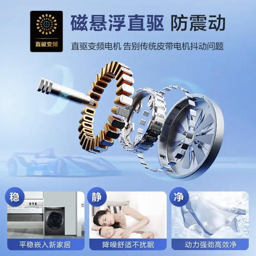 海尔（Haier）洗衣机EG100MATE8SU1 商品图12