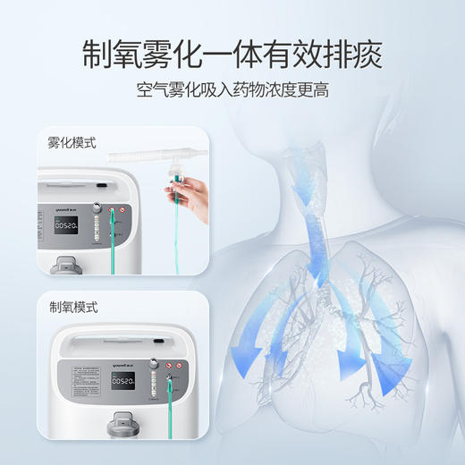 鱼跃制氧机8F-10W/8W/6W 商品图3