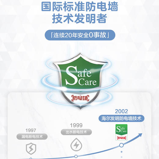 海尔（Haier）热水器 EC6002-MY5U1 商品图8