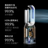 戴森（Dyson）PH04 多功能空气加湿净化器 兼具净化器及加湿功能 无雾加湿 除菌除甲醛 白金色 商品缩略图2