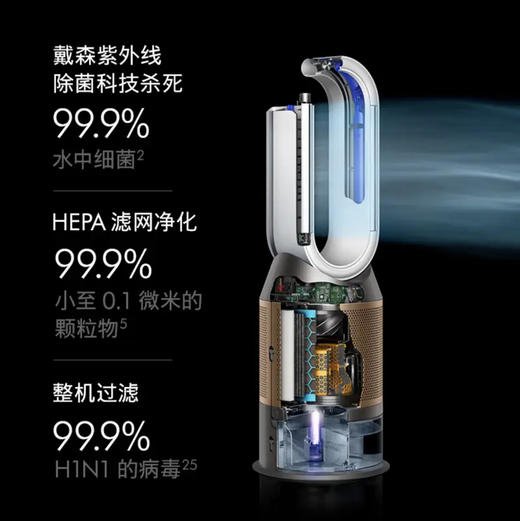 戴森（Dyson）PH04 多功能空气加湿净化器 兼具净化器及加湿功能 无雾加湿 除菌除甲醛 白金色 商品图2
