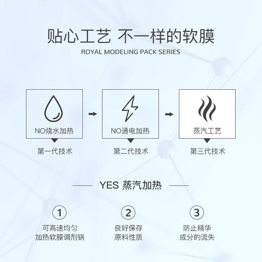 德玛贝尔 玫瑰水光软膜配原装碗勺 提亮肤色 商品图2