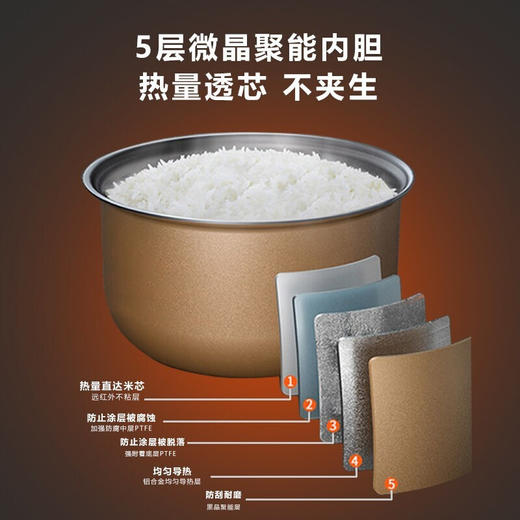 【直发】美的电饭煲MB-FB40XQD61 商品图3