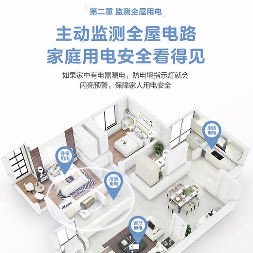 海尔（Haier）热水器 EC6002-MY5U1 商品图9