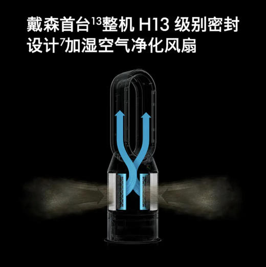 戴森（Dyson）PH04 多功能空气加湿净化器 兼具净化器及加湿功能 无雾加湿 除菌除甲醛 白金色 商品图4