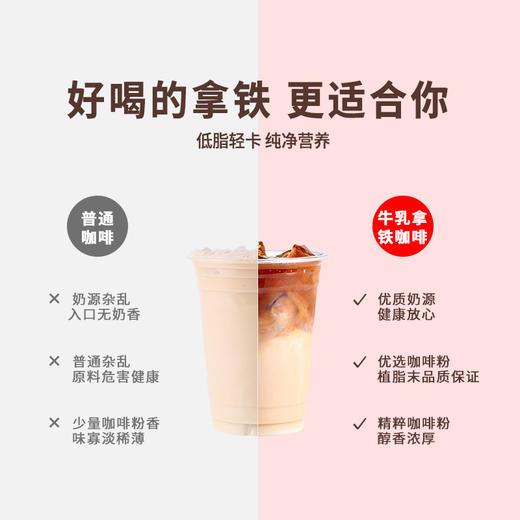 【食品酒水】叹生活拿铁咖啡速溶咖啡 商品图3