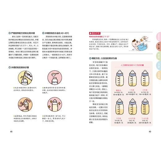 新生儿婴儿喂养护理百科（第二版） 商品图6