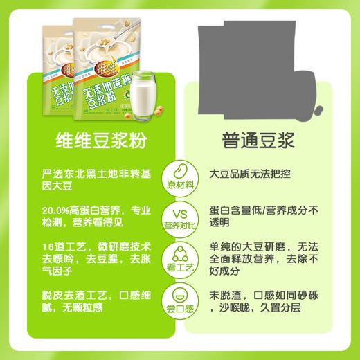 维维 无蔗糖 豆浆粉 500g/袋 商品图2