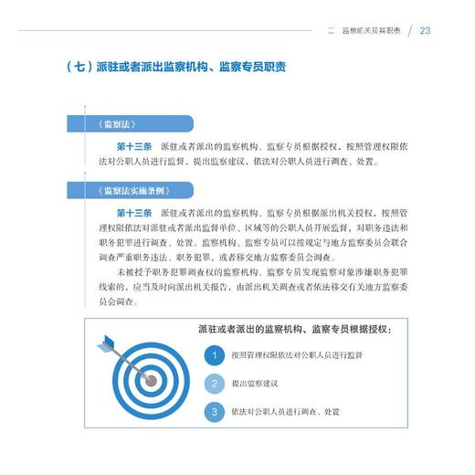 图解监察法、监察法实施条例 商品图1