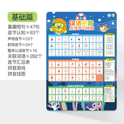 拼音点读小百科挂图  （3-7岁） 商品图0