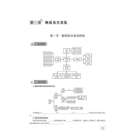 剑指双一流·高中化学重难点导学系列 商品图1