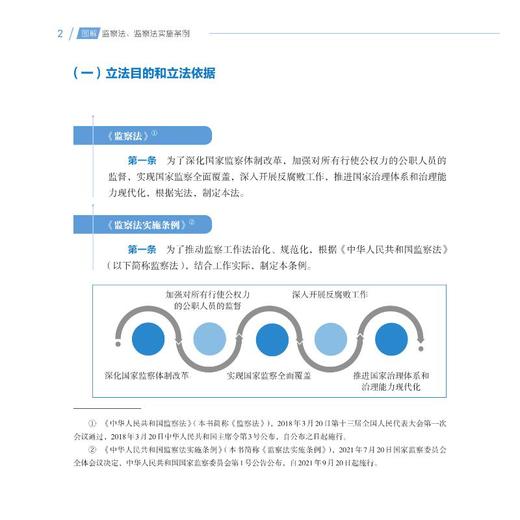 图解监察法、监察法实施条例 商品图3