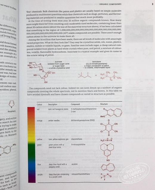 【中商原版】有机化学 第二版 牛津经典教材 英文原版 Organic Chemistry Jonathan Clayden 商品图6