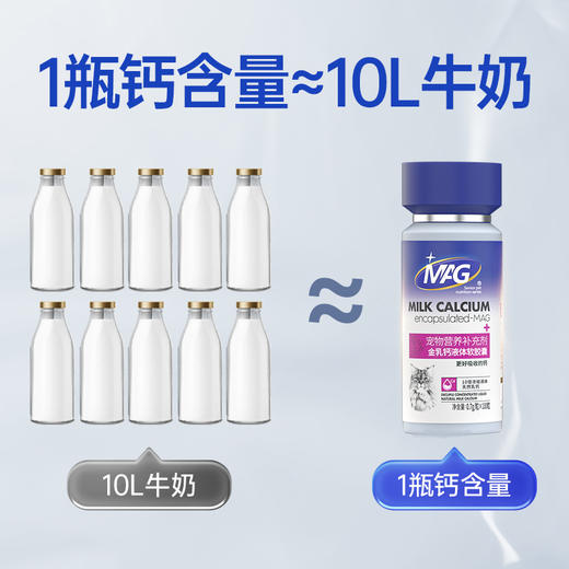 【U+系列】MAG金乳钙液体软胶囊（猫用）0.7g/粒*100粒-幼猫补钙孕期养护老年猫养护天花板 商品图2