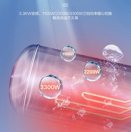 海尔（Haier）热水器 EC6002-MY5U1 商品图3