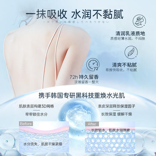 【99任选3件|均价￥33/件】烟酰胺身体乳全身美白女士保湿滋润去鸡皮持久留香果酸润肤乳 商品图1