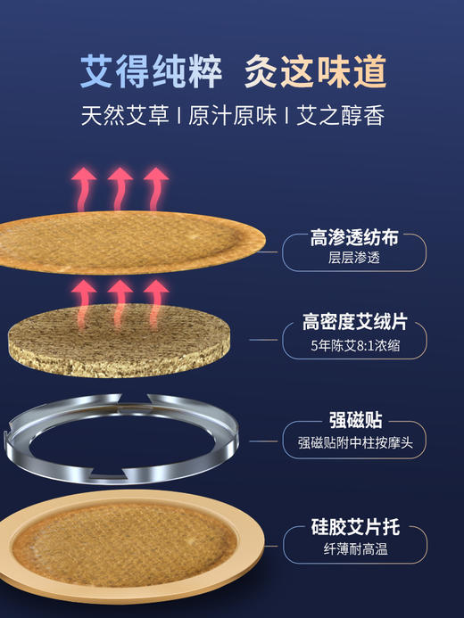 斐壹度（FITDASH）智能呼吸艾灸拔罐器电动按摩仪 商品图7