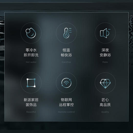 卡萨帝（Casarte）热水器 JSQ31-16CWS(12T)U1 鉴赏家 商品图1