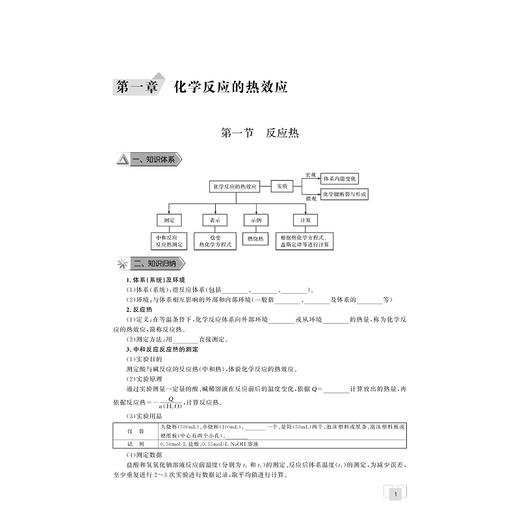 剑指双一流·高中化学重难点导学系列 商品图3