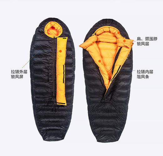 （9折清仓）-25℃极寒自制95鹅绒1.3kg充绒量木乃伊睡袋 商品图5