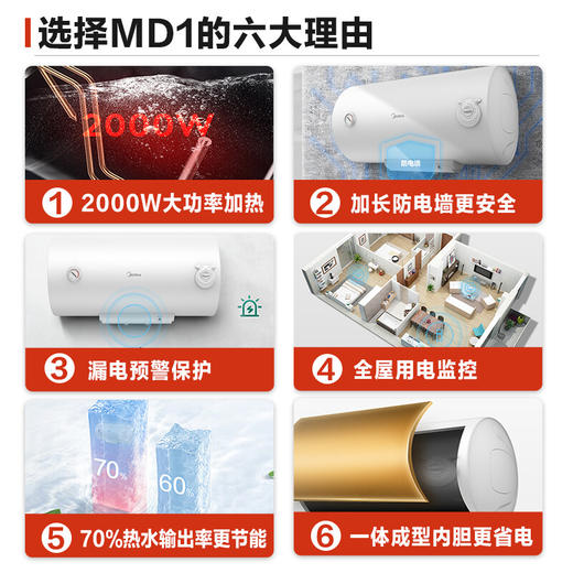 美的（Midea）60升 2000W速热 线下同款 升级防电墙 蓝钻内胆耐用 8年质保 电热水器F60-A20MD1(HI) 商品图7