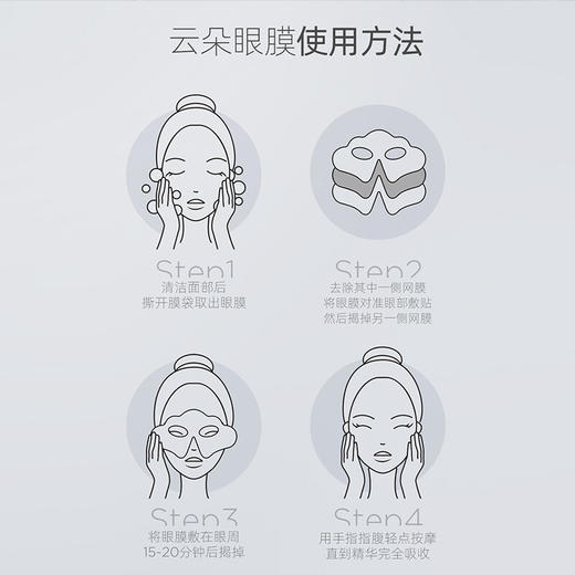 润百颜玻尿酸云朵抚纹发酵眼膜14g*7片 商品图4