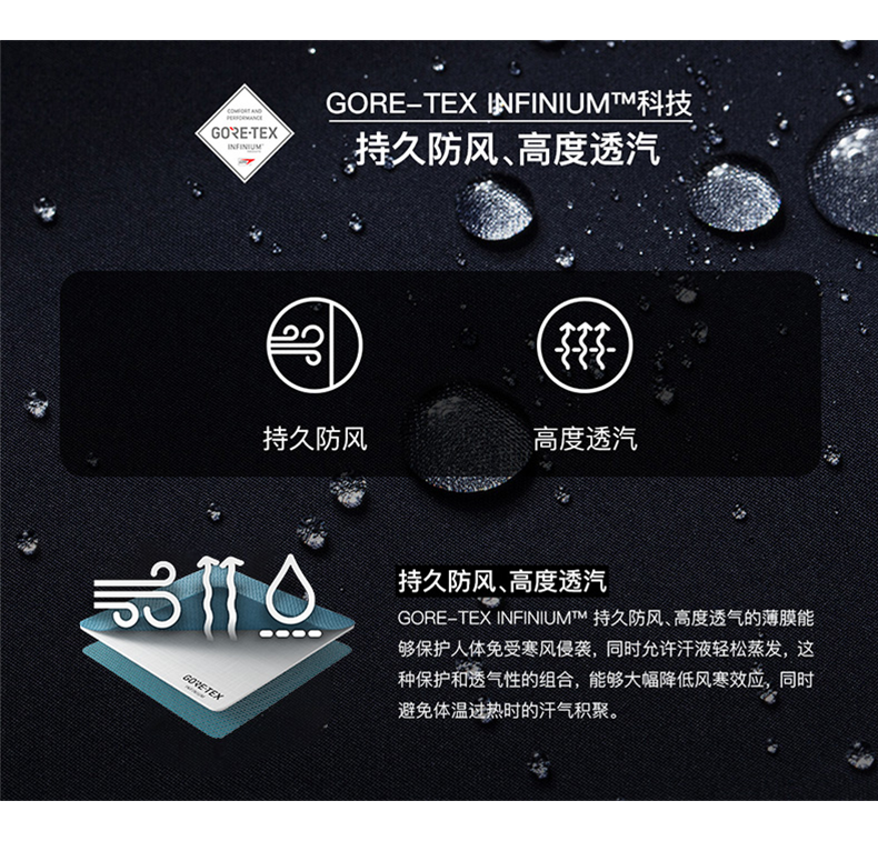 S42142 GORE-TEX  INFINIUM男式立领夹克