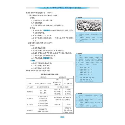 高中历史导学(中外历史纲要上)/剑指双一流/翁伟兵/浙江大学出版社 商品图5