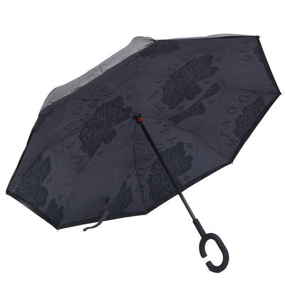 非遗传承|米洛甲经典系列反向伞 商品图1