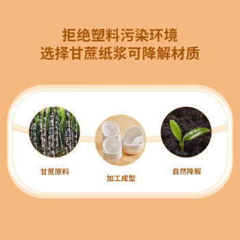 优奥一次性碗350ml*30只大号加厚可降解纸盘纸碗汤碗防水防油餐具用品 商品图0