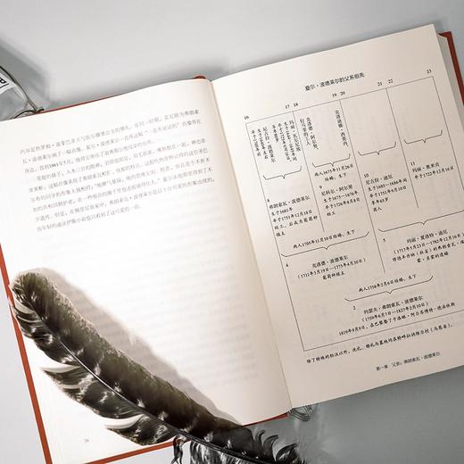 波德莱尔传 商品图6