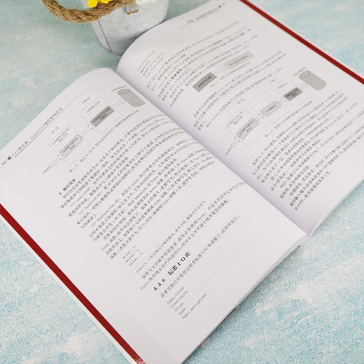 (仓发) C++新经典：Linux C++通信架构实战/清华大学出版社/王健伟/9787302555292 商品图6