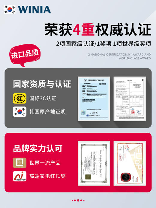 【WINIA炜妮雅】全自动杀菌壁挂烘干机 CGSIK 商品图2