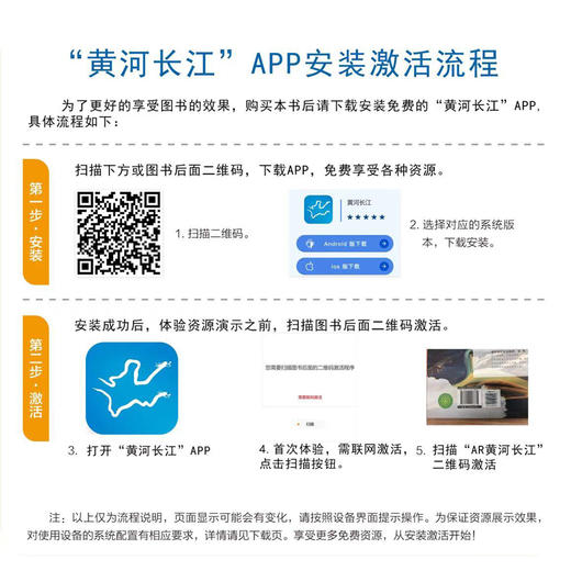 地图上的地理故事系列·长江+黄河(全2册) 商品图1