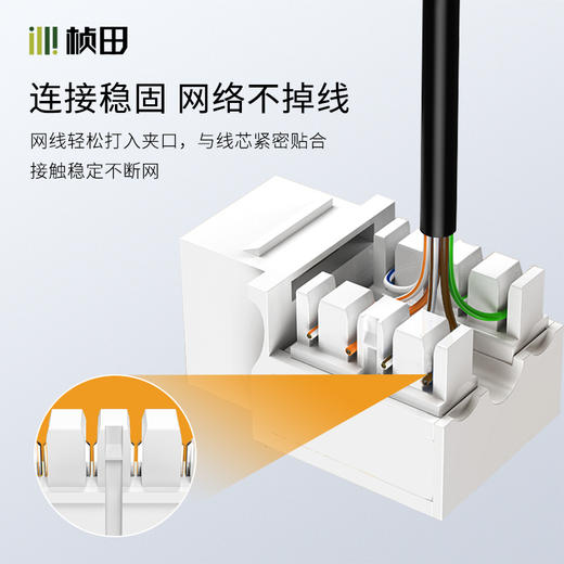 综合布线大礼包 商品图3