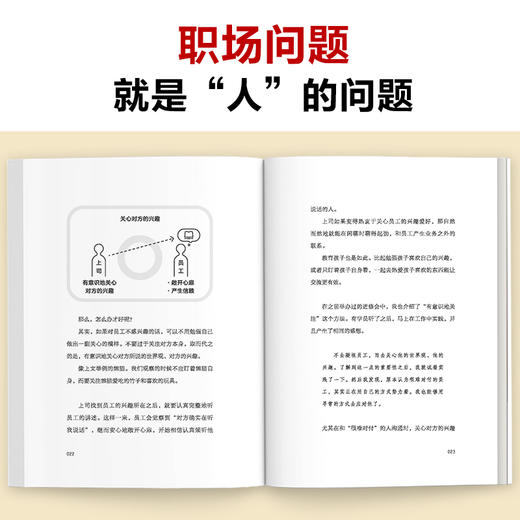 刚当上主管，会带人是关键 商品图5