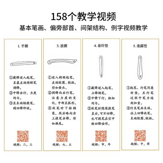 (仓发) 曹全碑隶书入门视频教程书墨点初学者毛笔书法教程名师讲解对照临摹本王羲之行书字帖边看边写单字技法解析作品构成讲解创作指导书/河南美术出版社/9787540144722 商品图4