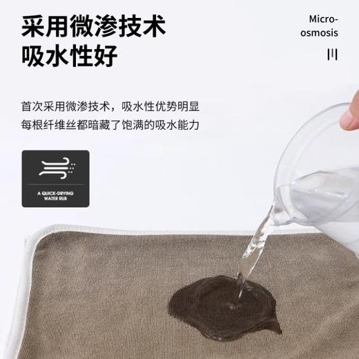 【净无痕系列】纳米擦车巾升级款，吸水速度+1.5倍，材质升级，锦纶+30% 商品图4