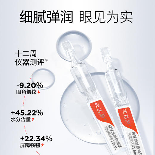 【科学护肤】润百颜玻尿酸新肌焕活（纤连蛋白）次抛精华液[1.5ml*30支/盒] 商品图2