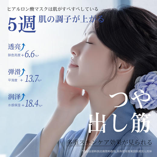 【清仓好价】NTD玻尿酸填充面膜5片/盒 商品图2