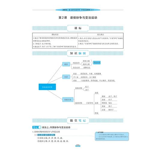 剑指双一流.高中历史导学:中外历史纲要系列 商品图1