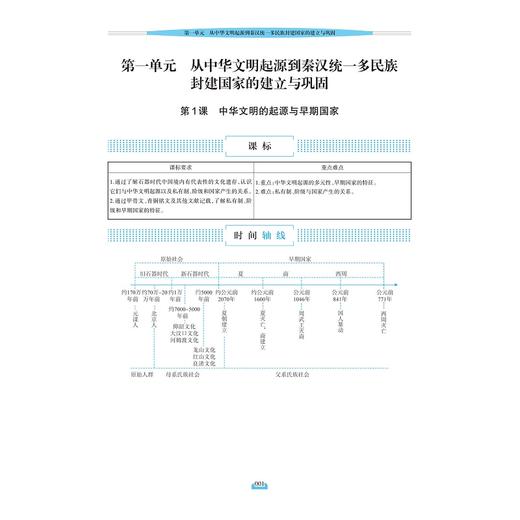 高中历史导学(中外历史纲要上)/剑指双一流/翁伟兵/浙江大学出版社 商品图3