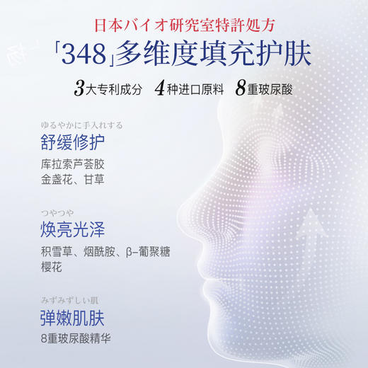 【清仓好价】NTD玻尿酸填充面膜5片/盒 商品图1