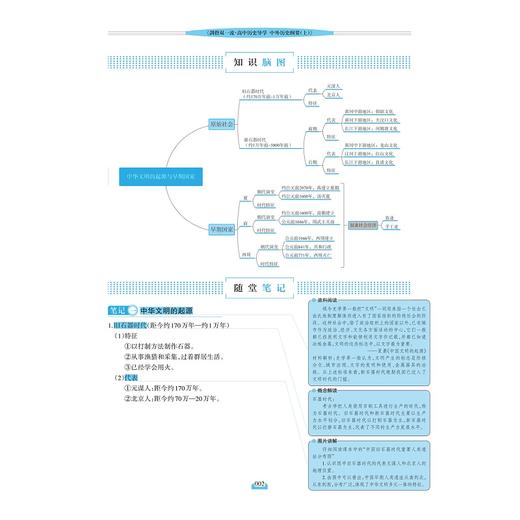 高中历史导学(中外历史纲要上)/剑指双一流/翁伟兵/浙江大学出版社 商品图4