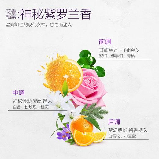 AEKYUNG爱敬KCS韩国进口丝滑蓬松香氛洗发水 600ml/瓶 商品图2