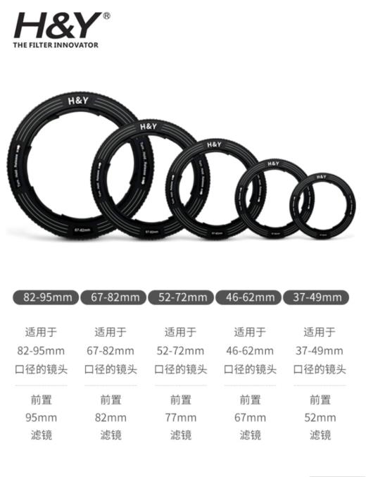 狼族优选丨H&Y 可调转接环 商品图5