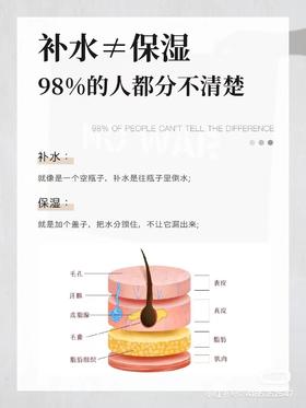 补水不等于保湿！！