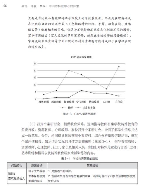 融合·博爱·共享：中山市特教中心的探索 商品图3